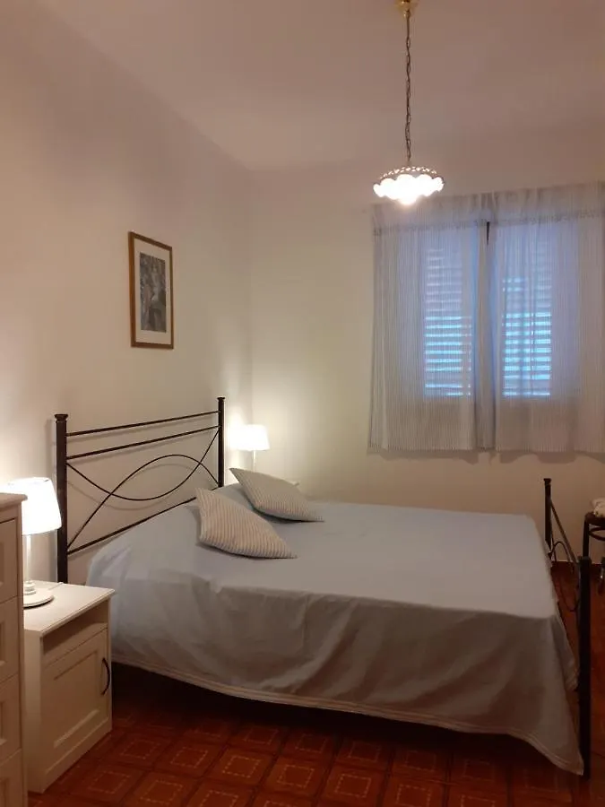 Villa Terrazza sul Mare Città di Lipari Casa vacanze